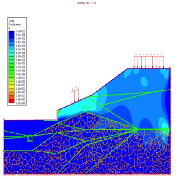 (13)常家沟工程滑坡(6.数值分析)
CHANGJIAGOU engineering slope (
numerical analysis of slope 2021.07) (13)常家沟工程滑坡(6.数值分析)
CHANGJIAGOU engineering slope (
numerical analysis of slope 2021.07)